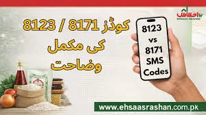 8171 Code Ka Use Kaise Karein? Simple Trick!