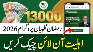2026 Ka Mega Relief Package — Full Details Yahan? Complete Guide for Everyone