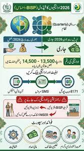 Ehsaas Program Payment Schedule 2026 – Check Exact Dates & When Your Money Will Arrive